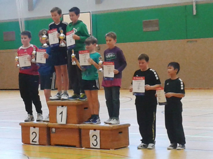 Bezirk 2014 Doppel U13