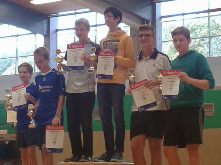 Bezirk 2014 Doppel U15